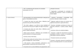 - A BE é rentabilizada pelos docentes em actividades             utilização da Internet;
                          relacionadas com as TIC.
                                                                                           - Organização e participação em actividades de
                                                                                           formação para docentes e alunos no domínio da
                                                                                           literacia digital.


B - Leitura e literacia   - A BE disponibiliza uma colecção diversificada e adequada aos   - Identificar necessidades e dificuldades neste
                          gostos e necessidades dos alunos;                                domínio e delinear um plano de acção;

                          - A maioria dos alunos da escola utiliza a Biblioteca para       - Organizar sessões de leitura, de reconto com o
                          requisitar livros para leitura domiciliária;                     objectivo de promover o gosto pela leitura;

                          - Tem vindo a adequar a sua oferta às novas realidades da        - Dinamizar actividades promotoras da leitura em
                          escola (turmas CEF) que tem reagido com algum entusiasmo;        diferentes ambientes e suportes (clubes, blogues,
                                                                                           etc);
                          - A maioria dos alunos da escola utiliza a Biblioteca para
                          realizar trabalho de pesquisa;                                   - Incentivar a leitura em ambientes digitais;

                          - Muitos alunos procuram a Biblioteca para actividades de - Promover a criação de instrumentos de apoio a
                          estudo individual ou em pequenos grupos;                       actividades de leitura e escrita e na produção de
                                                                                         informação em diversos ambientes;
                          - Incentiva a leitura informativa;
                                                                                         - Promover encontros com escritores;
                          - A BE promove acções de incentivo à leitura, como recitais de
                          poesia, divulgação dos “Textos do Mês”;                        -Promover a discussão conjunta da importância da
                                                                                         leitura na formação pessoal e no sucesso educativo
                          - A BE promove a leitura domiciliária, verificando-se uma
                          grande adesão, em particular das turmas do 2º ciclo;

                          - Em parceria com as outras bibliotecas do agrupamento, tem
 