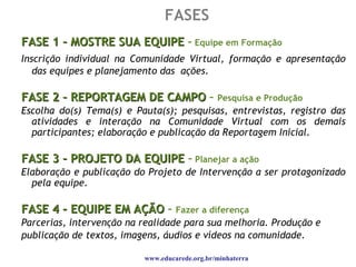 FASE 1 – MOSTRE SUA EQUIPE  –  Equipe em Formação   Inscrição individual na Comunidade Virtual, formação e apresentação das equipes e planejamento das  ações. FASE 2 – REPORTAGEM DE CAMPO  –  Pesquisa e Produção   Escolha do(s) Tema(s) e Pauta(s); pesquisas, entrevistas, registro das atividades e interação na Comunidade Virtual com os demais participantes; elaboração e publicação da Reportagem Inicial. FASE 3 – PROJETO DA EQUIPE  –  Planejar a ação   Elaboração e publicação do Projeto de Intervenção a ser protagonizado pela equipe. FASE 4 – EQUIPE EM AÇÃO  –  Fazer a diferença   Parcerias, intervenção na realidade para sua melhoria. Produção e publicação de textos, imagens, áudios e vídeos na comunidade.   www.educarede.org.br/minhaterra FASES  