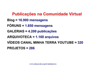 www.educarede.org.br/minhaterra Publicações na Comunidade Virtual Blog =  16.900 mensagens  ‏ FÓRUNS =  1.850 mensagens GALERIAS =  4.200 publicações ARQUIVOTECA =  1.160 arquivos VÍDEOS CANAL MINHA TERRA YOUTUBE =  320 PROJETOS =  286 A COMUNIDADE VIRTUAL DE APRENDIZAGEM 