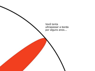 Você tenta
ultrapassar a borda
por alguns anos...
 