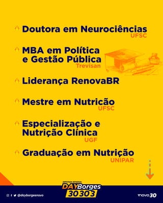 minha trajetoria Day Borges.pdf