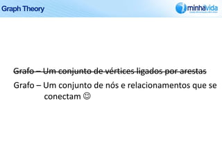 Graph Theory




   Grafo – Um conjunto de vértices ligados por arestas
   Grafo – Um conjunto de nós e relacionamentos que se
           conectam 
 