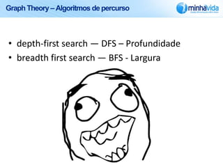 Graph Theory – Algoritmos de percurso



• depth-first search — DFS – Profundidade
• breadth first search — BFS - Largura
 