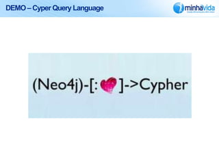 DEMO – Cyper Query Language
 