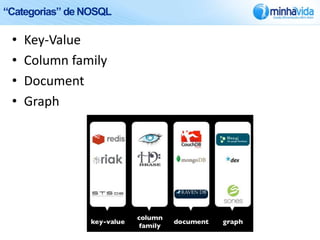 “Categorias” de NOSQL

 •   Key-Value
 •   Column family
 •   Document
 •   Graph
 