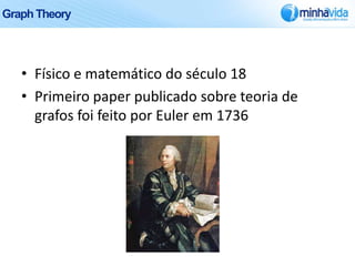 Graph Theory




   • Físico e matemático do século 18
   • Primeiro paper publicado sobre teoria de
     grafos foi feito por Euler em 1736
 