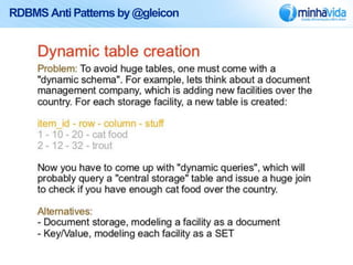 RDBMS Anti Patterns by @gleicon
 