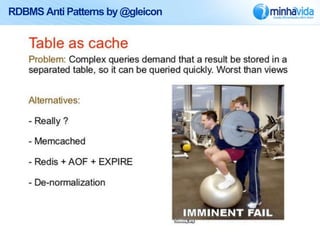 RDBMS Anti Patterns by @gleicon
 