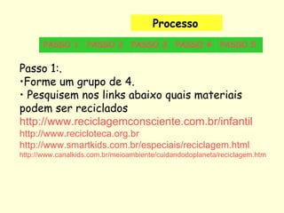 Processo    Passo 1:.    Forme um grupo de 4.  Pesquisem nos links abaixo quais materiais podem ser reciclados http://www.reciclagemconsciente.com.br/infantil   http://www.recicloteca.org.br http://www.smartkids.com.br/especiais/reciclagem.html http://www.canalkids.com.br/meioambiente/cuidandodoplaneta/reciclagem.htm PASSO 1 PASSO 2 PASSO 3 PASSO 4 PASSO 5   