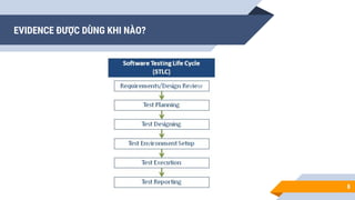 Evidence trong software testing | PDF