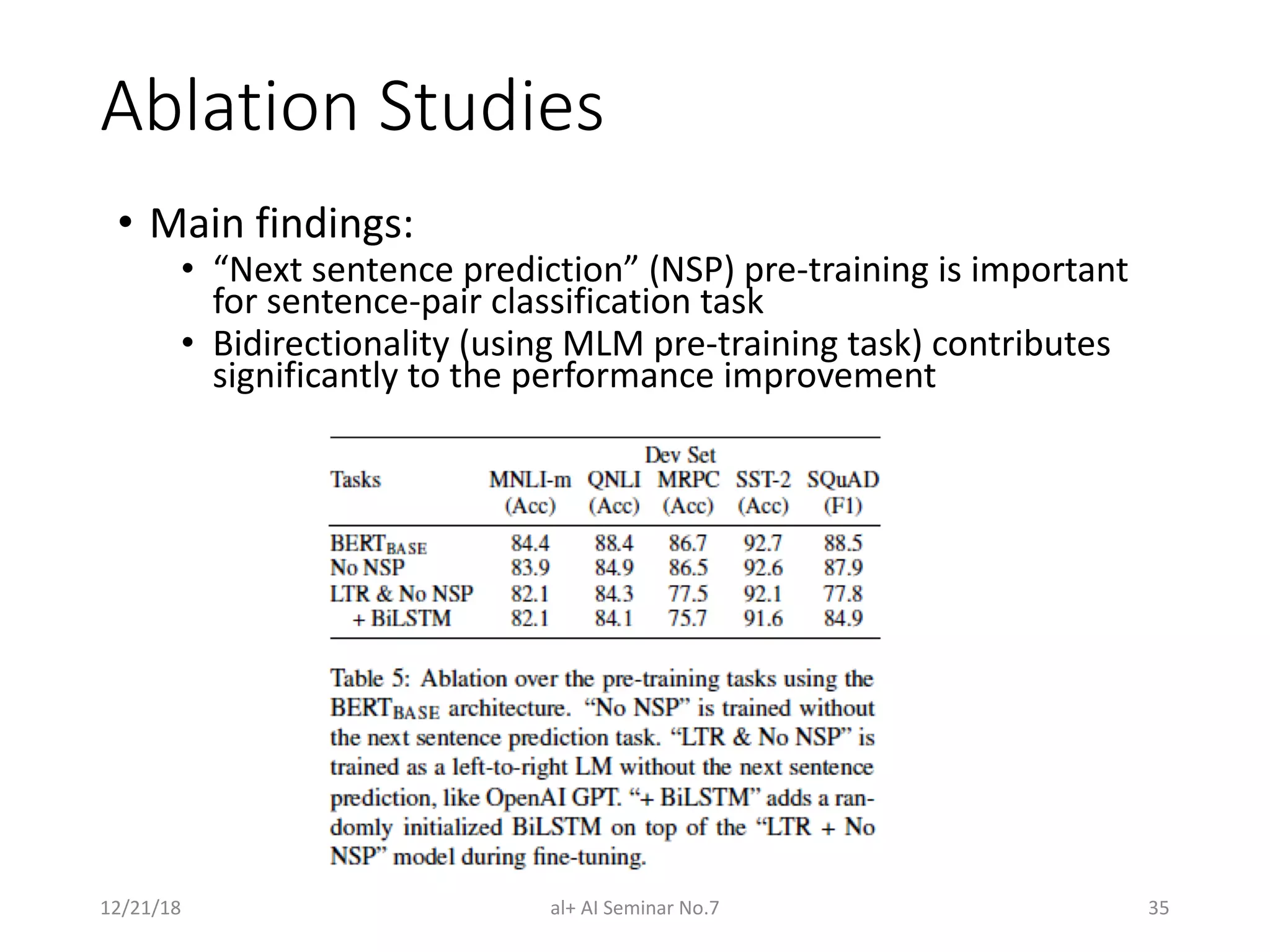 Ablation Studies
• Main findings:
• “Next sentence prediction” (NSP) pre-training is important
for sentence-pair classification task
• Bidirectionality (using MLM pre-training task) contributes
significantly to the performance improvement
12/21/18 al+ AI Seminar No.7 35
 
