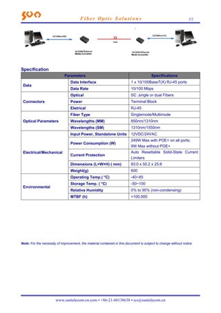 Fiber Opt i c S o l u t i o n s 2/2 
www.suntelecom-cn.com • +86-21-60138638 • ics@suntelecom.cn 
Specification 
Parameters Specifications 
Data 
Data Interface 1 x 10/100BaseT(X) RJ-45 ports 
Data Rate 10/100 Mbps 
Connectors 
Optical SC ,single or dual Fibers 
Power Terminal Block 
Eletrical RJ-45 
Optical Parameters 
Fiber Type Singlemode/Multimode 
Wavelengths (MM) 850nm/1310nm 
Wavelengths (SM) 1310nm/1550nm 
Electrical/Mechanical 
Input Power, Standalone Units 12VDC/24VAC 
Power Consumption (W) 
249W Max with POE+ on all ports; 
9W Max without POE+ 
Current Protection 
Auto Resettable Solid-State Current 
Limiters 
Dimensions (L×W×H) ( mm) 83.0 x 50.2 x 25.8 
Weight(g) 600 
Environmental 
Operating Temp.( °C) -40~85 
Storage Temp. ( °C) -50~100 
Relative Humidity 0% to 95% (non-condensing) 
MTBF (h) >100,000 
Note: For the necessity of improvement, the material contained in this document is subject to change without notice. 
