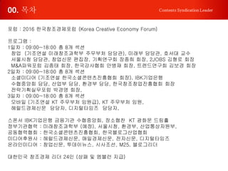 02. 비즈니스 모델
포럼 : 2016 한국창조경제포럼 (Korea Creative Economy Forum)
프로그램 :
1일차 : 09:00~18:00 총 8개 섹션
창업 (기조연설 미래창조과학부 주무부처 담당관), 미래부 담당관, 호서대 교수
섵Ӛ시청 담당관, 창업신문 편집장, 기획연구회 장종희 회장, 2JOBS 김형로 회장
M&A파워포럼 김종태 회장, 한국강사협회 안병재 회장, 트렌드연구회 김보경 회장
2일차 : 09:00~18:00 총 8개 섹션
소셜미디어 (기조연설 한국소셜콘텐츠진흥협회 회장), IBK기업은행
수협중앙회 담당, 산업부 담당, 환경부 담당, 한국창조창업진흥협회 회장
전략기획실무포럼 박경영 회장,
3일차 : 09:00~18:00 총 8개 섹션
모바일 (기조연설 KT 주무부처 임원급), KT 주무부처 임원,
헤럴드경제신문 담당자, 디지털타임즈 담당자,
스폰서 IBK기업은행 금융기관 수협중앙회, 장소협찬 KT 광화문 드림홀
정부기관협력 : 미래창조과학부 (예정), 섵Ӛ시청, 환경부, 산업통상자원부,
공동협력협회 : 한국소셜콘텐츠진흥협회, 한국블로그산업협회
미디어후원사 : 헤럴드경제신문, 매일경제신문, 전자신문, 디지털타임즈
온라인미디어 : 창업신문, 투데이뉴스, 시사조선, M25, 블로그리더
대한민국 창조경제 리더 24인 (상패 및 엠블런 지급)
 