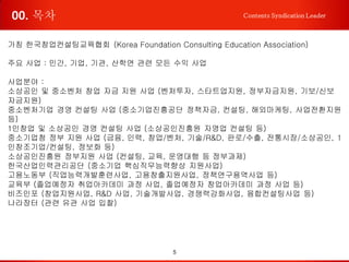 5
Contents Syndication Leader
가칭 국창업컨설팅교육협 (Korea Foundation Consulting Education Association)
주요 사업 : 민간, 기업, 기관, 산학연 관련 모든 수익 사업
사업분야 :
소상공인 및 중소벤처 창업 자금 지원 사업 (벤처투자, 스타트업지원, 정부자금지원, 기보/신보
자금지원)
중소벤처기업 경영 컨설팅 사업 (중소기업진흥공단 정책자금, 컨설팅, 해외마케팅, 사업전환지원
등)
1인창업 및 소상공인 경영 컨설팅 사업 (소상공인진흥원 자영업 컨설팅 등)
중소기업청 정부 지원 사업 (금융, 인력, 창업/벤처, 기술/R&D, 판로/수출, 전통시장/소상공인, 1
인창조기업/컨설팅, 정보화 등)
소상공인진흥원 정부지원 사업 (컨설팅, 교육, 운영대행 등 정부과제)
한국산업인력관리공단 (중소기업 핵심직무능력향상 지원사업)
고용노동부 (직업능력개발훈련사업, 고용창출지원사업, 정책연구용역사업 등)
교육부 (졸업예정자 취업아카데미 과정 사업, 졸업예정자 창업아카데미 과정 사업 등)
비즈인포 (창업지원사업, R&D 사업, 기술개발사업, 경쟁력강화사업, 융합컨설팅사업 등)
나라장터 (관련 유관 사업 입찰)
02. 비즈니스 모델
 