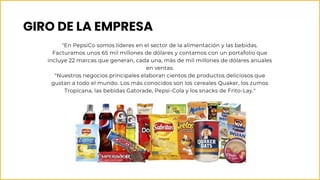 GIRO DE LA EMPRESA
"En PepsiCo somos líderes en el sector de la alimentación y las bebidas.
Facturamos unos 65 mil millones de dólares y contamos con un portafolio que
incluye 22 marcas que generan, cada una, más de mil millones de dólares anuales
en ventas.
"Nuestros negocios principales elaboran cientos de productos deliciosos que
gustan a todo el mundo. Los más conocidos son los cereales Quaker, los zumos
Tropicana, las bebidas Gatorade, Pepsi-Cola y los snacks de Frito-Lay."
 