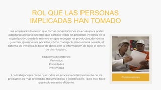 ROL QUE LAS PERSONAS
IMPLICADAS HAN TOMADO
Los empleados tuvieron que tomar capacitaciones intensas para poder
adaptarse al nuevo sistema que cambió todos los procesos internos de la
organización, desde la manera en que recogen los productos, dónde los
guardan, quien va a ir por ellos, cómo manejar la maquinaria pesada, el
sistema de infraroja, la base de datos con la información de todo el centro
de distribución...
Esquema de ordenes:
Permisos
Prioridades
Proximidad
Los trabajadores dicen que todos los procesos del movimiento de los
productos es más ordenado, más metódico e identificado. Todo esto hace
que todo sea más eficiente.
Colaboradores
 