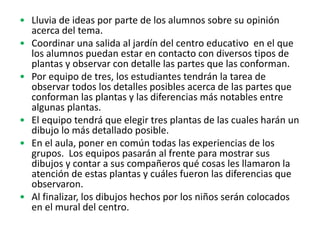 • Lluvia de ideas por parte de los alumnos sobre su opinión
acerca del tema.
• Coordinar una salida al jardín del centro educativo en el que
los alumnos puedan estar en contacto con diversos tipos de
plantas y observar con detalle las partes que las conforman.
• Por equipo de tres, los estudiantes tendrán la tarea de
observar todos los detalles posibles acerca de las partes que
conforman las plantas y las diferencias más notables entre
algunas plantas.
• El equipo tendrá que elegir tres plantas de las cuales harán un
dibujo lo más detallado posible.
• En el aula, poner en común todas las experiencias de los
grupos. Los equipos pasarán al frente para mostrar sus
dibujos y contar a sus compañeros qué cosas les llamaron la
atención de estas plantas y cuáles fueron las diferencias que
observaron.
• Al finalizar, los dibujos hechos por los niños serán colocados
en el mural del centro.
 