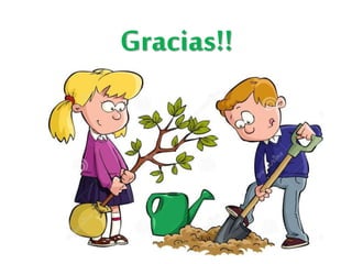 Gracias!!
 