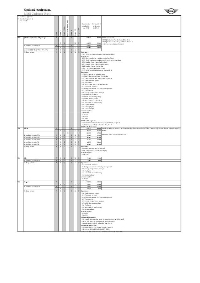 [DIAGRAM] Mini Cooper Bc1 Wiring Diagram - WIRINGSCHEMA.COM