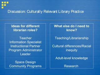Discussion: Culturally Relevant Library Practice
What else do I need to
know?
Teaching/Librarianship
Cultural differences/Racial
inequity
Adult-level knowledge
Research
Ideas for different
librarian roles?
Teacher
Information Specialist
Instructional Partner
Program Administrator
Leader
Space Design
Community Programs
 