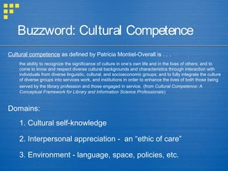 Cultural competence as defined by Patricia Montiel-Overall is . . .
the ability to recognize the significance of culture in one’s own life and in the lives of others; and to
come to know and respect diverse cultural backgrounds and characteristics through interaction with
individuals from diverse linguistic, cultural, and socioeconomic groups; and to fully integrate the culture
of diverse groups into services work, and institutions in order to enhance the lives of both those being
served by the library profession and those engaged in service. (from Cultural Competence: A
Conceptual Framework for Library and Information Science Professionals)
Domains:
1. Cultural self-knowledge
2. Interpersonal appreciation - an “ethic of care”
3. Environment - language, space, policies, etc.
Buzzword: Cultural Competence
 
