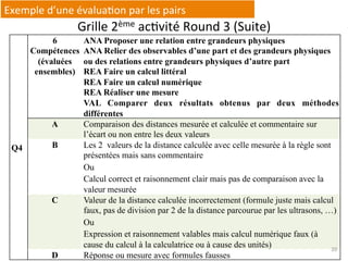 Grille	
  2ème	
  acIvité	
  Round	
  3	
  (Suite)	
  
Q4
6
Compétences
(évaluées
ensembles)
ANA Proposer une relation ent...