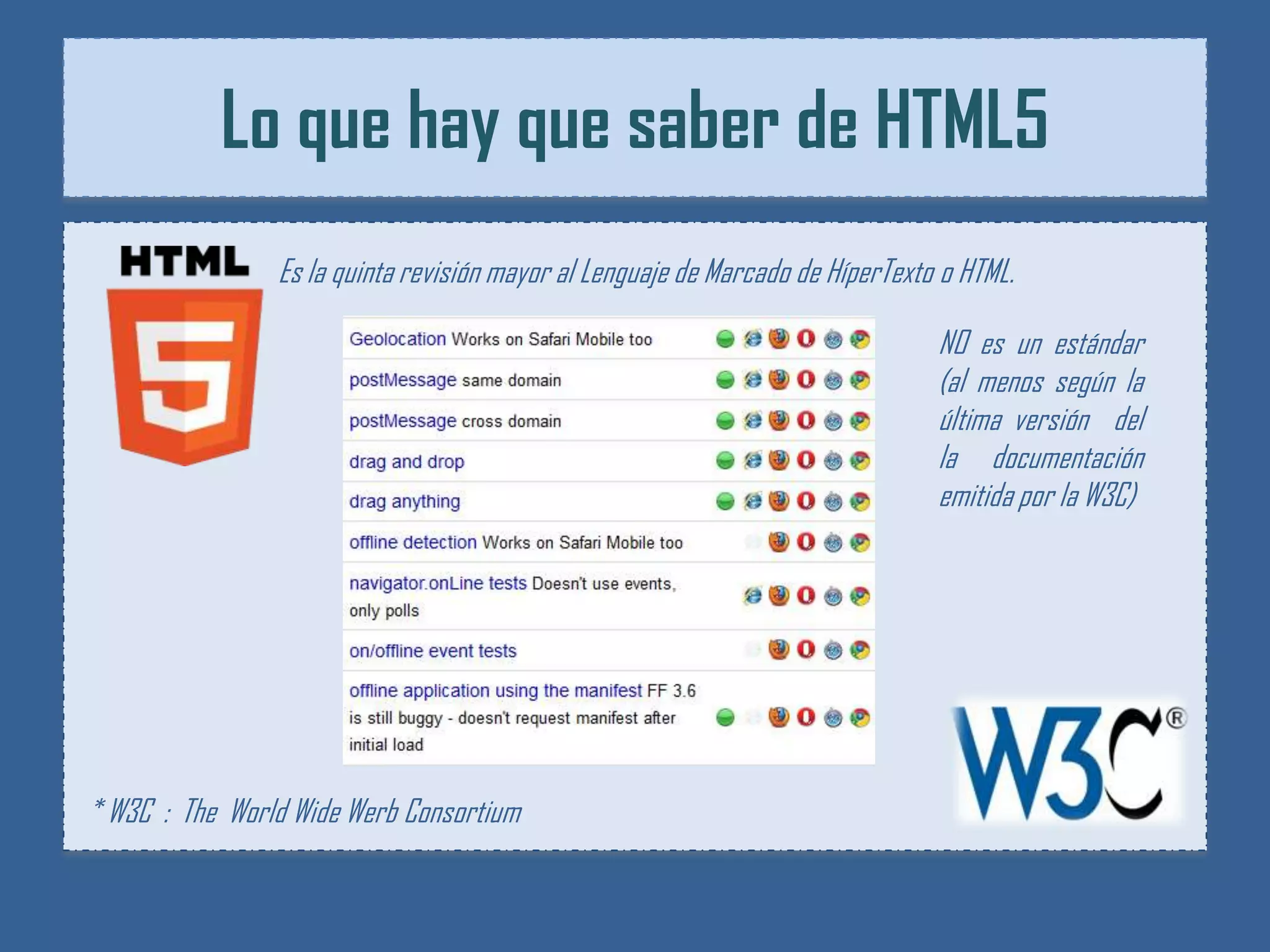 Lo que hay que saber de HTML5
                Es la quinta revisión mayor al Lenguaje de Marcado de HíperTexto o HTML.

                                                                                NO es un estándar
                                                                                (al menos según la
                                                                                última versión del
                                                                                la documentación
                                                                                emitida por la W3C)




* W3C : The World Wide Werb Consortium
 