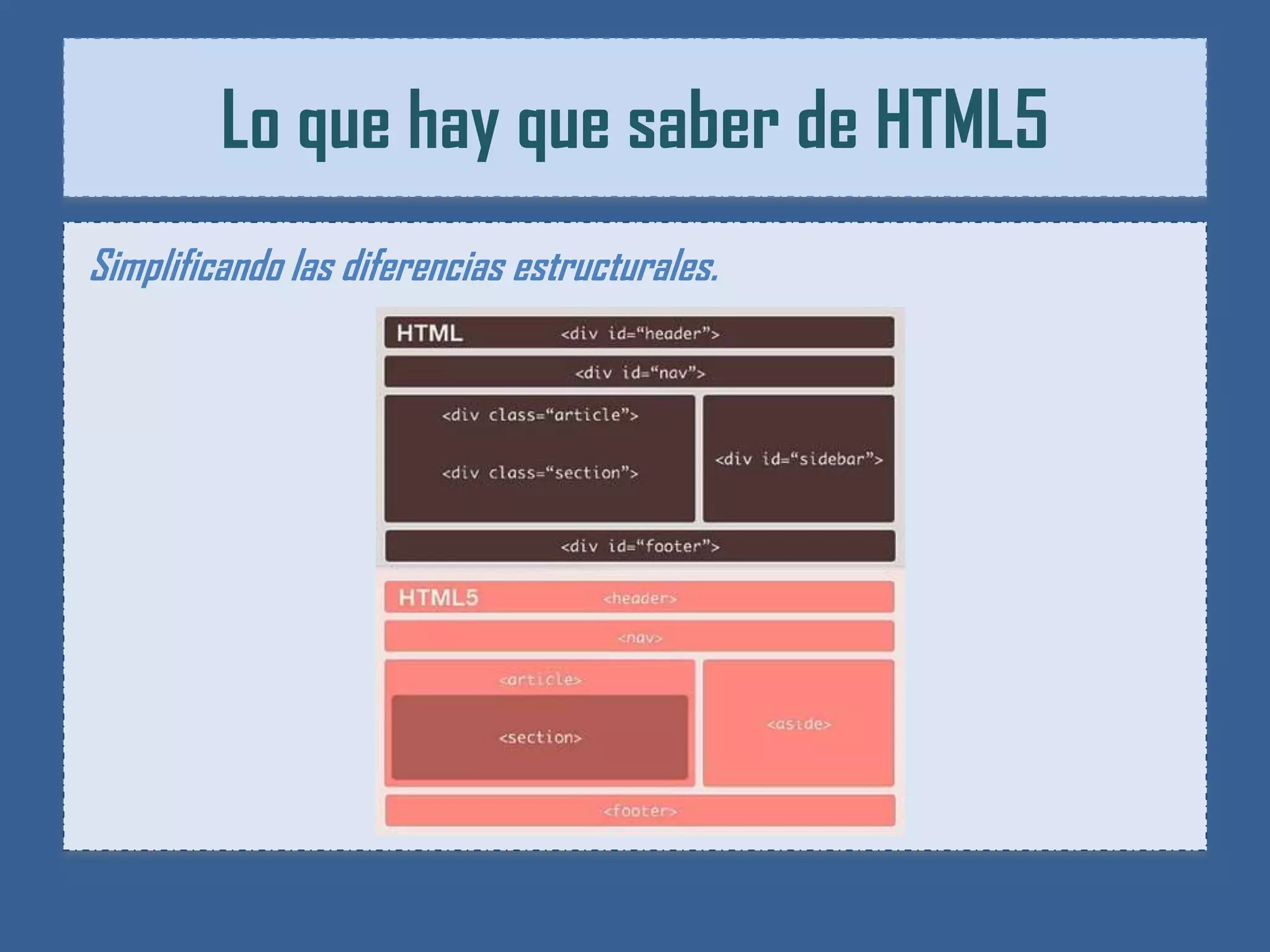 Lo que hay que saber de HTML5
Simplificando las diferencias estructurales.
 