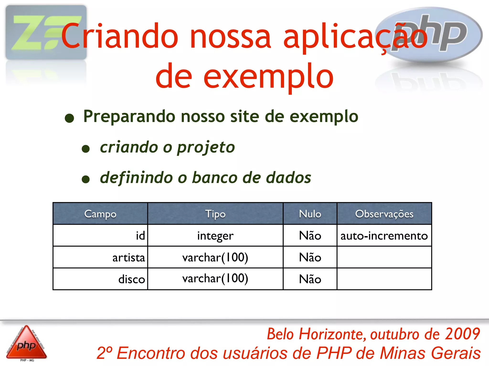 Criando nossa aplicação
      de exemplo
• Preparando nosso site de exemplo
 • criando o projeto
 • definindo o banco de dados
  Campo               Tipo       Nulo     Observações

             id     integer      Não    auto-incremento
      artista     varchar(100)   Não
          disco   varchar(100)   Não



                        Belo Horizonte, outubro de 2009
   2º Encontro dos usuários de PHP de Minas Gerais
 