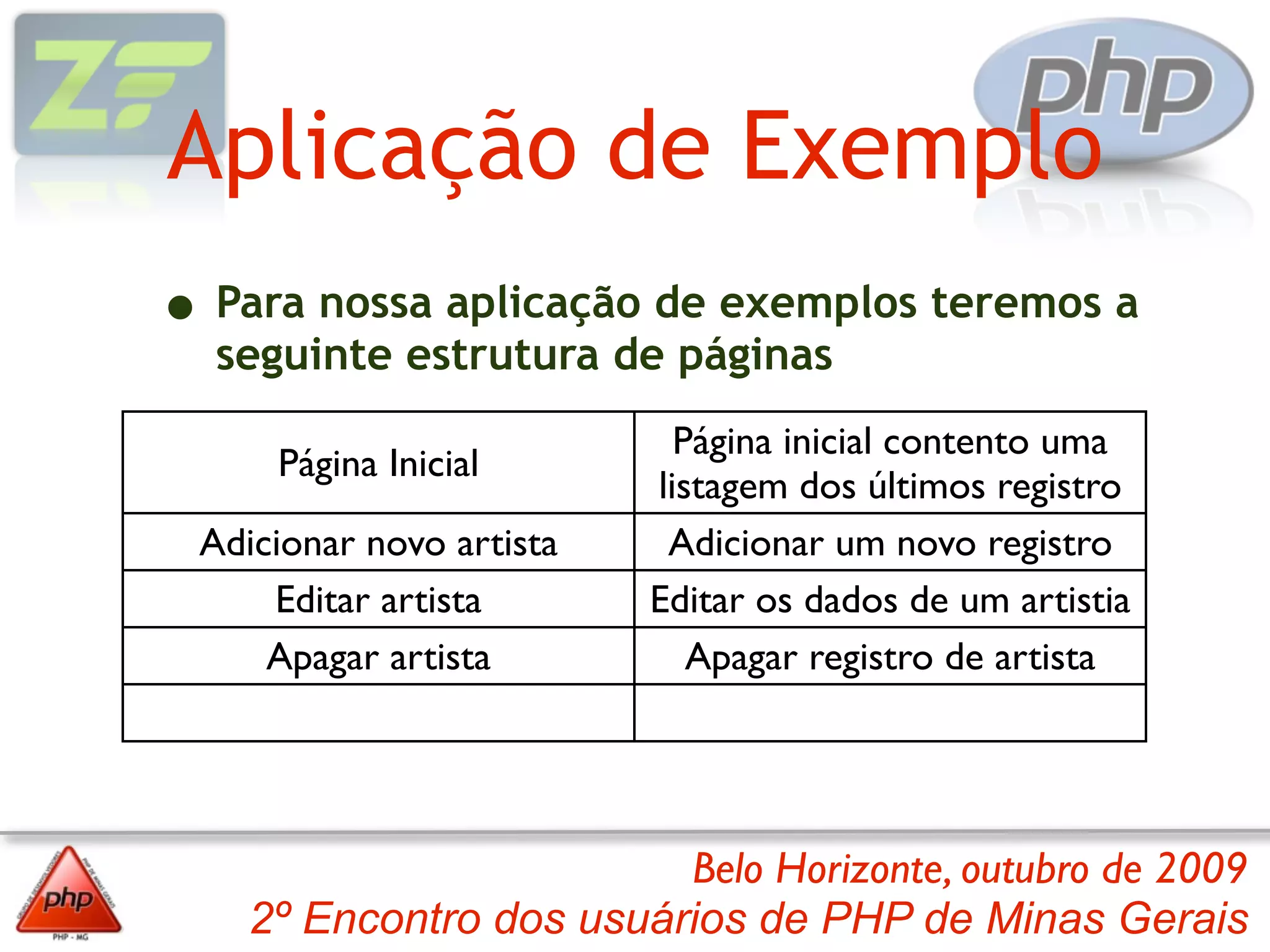 Aplicação de Exemplo
• Para nossa aplicação de exemplos teremos a
  seguinte estrutura de páginas
                            Página inicial contento uma
     Página Inicial
                          listagem dos últimos registro
 Adicionar novo artista    Adicionar um novo registro
     Editar artista       Editar os dados de um artistia
     Apagar artista          Apagar registro de artista




                         Belo Horizonte, outubro de 2009
    2º Encontro dos usuários de PHP de Minas Gerais
 