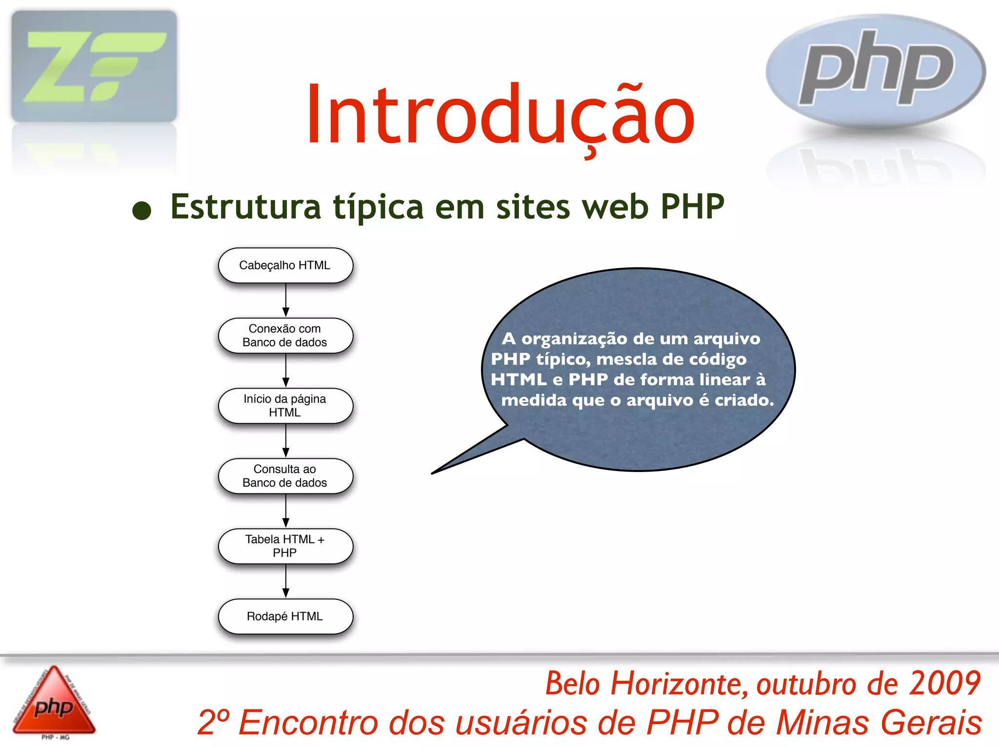 Introdução
• Estrutura típica em sites web PHP
      Cabeçalho HTML




        Conexão com
       Banco de dados      A organização de um arquivo
                          PHP típico, mescla de código
                          HTML e PHP de forma linear à
       Início da página    medida que o arquivo é criado.
             HTML



         Consulta ao
       Banco de dados



       Tabela HTML +
            PHP




       Rodapé HTML




                         Belo Horizonte, outubro de 2009
    2º Encontro dos usuários de PHP de Minas Gerais
 