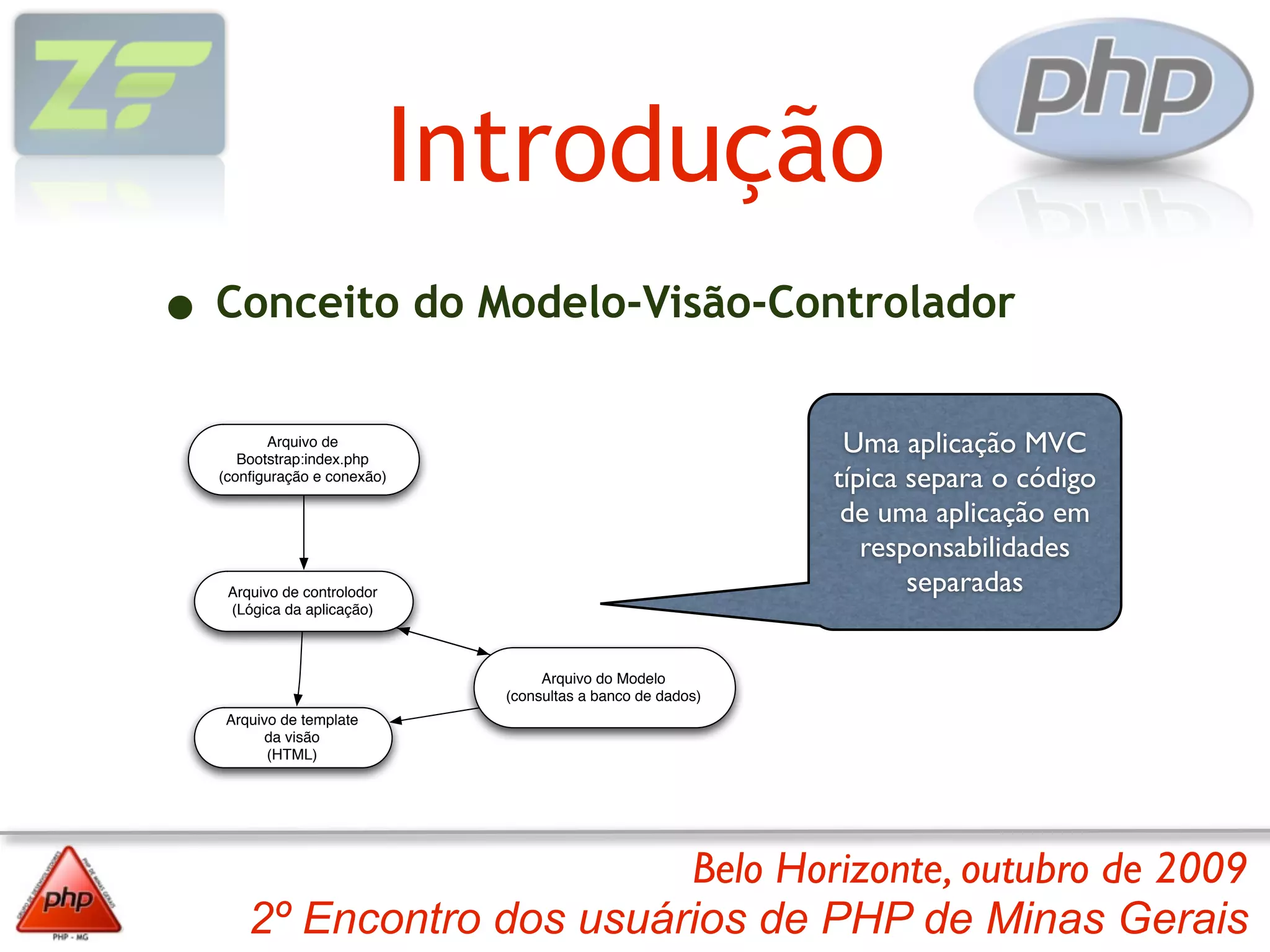 Introdução
• Conceito do Modelo-Visão-Controlador
         Arquivo de
     Bootstrap:index.php
                                                              Uma aplicação MVC
  (conﬁguração e conexão)                                    típica separa o código
                                                              de uma aplicação em
                                                                responsabilidades
   Arquivo de controlodor                                           separadas
   (Lógica da aplicação)



                                   Arquivo do Modelo
                              (consultas a banco de dados)
  Arquivo de template
        da visão
        (HTML)




                           Belo Horizonte, outubro de 2009
      2º Encontro dos usuários de PHP de Minas Gerais
 
