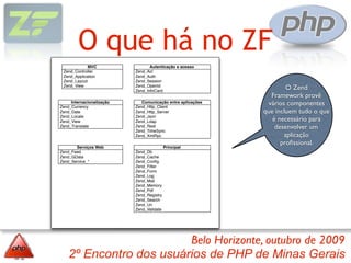 O que há no ZF
             MVC                  Autenticação e acesso
 Zend_Controller           Zend_Acl
 Zend_Application          Zend_Auth
 Zend_Layout               Zend_Session
 Zend_View                 Zend_OpenId
                           Zend_InfoCard
                                                                     O Zend
                                                               Framework provê
     Internacionalização
Zend_Currency
                              Comunicação entre aplicações
                           Zend_Http_Client
                                                              vários componentes
Zend_Date                  Zend_Http_Server                  que incluem tudo o que
Zend_Locale                Zend_Json
Zend_View                  Zend_Ldap                            é necessário para
Zend_Translate             Zend_Rest
                           Zend_TimeSync
                                                                 desenvolver um
                           Zend_XmlRpc                              aplicação
                                                                   proﬁssional.
       Serviços Web                        Principal
Zend_Feed                  Zend_Db
Zend_GData                 Zend_Cache
Zend_Service_*             Zend_Conﬁg
                           Zend_Filter
                           Zend_Form
                           Zend_Log
                           Zend_Mail
                           Zend_Memory
                           Zend_Pdf
                           Zend_Registry
                           Zend_Search
                           Zend_Uri
                           Zend_Validate




                         Belo Horizonte, outubro de 2009
    2º Encontro dos usuários de PHP de Minas Gerais
 