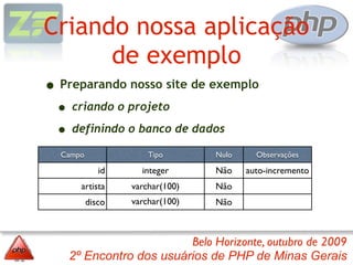 Criando nossa aplicação
      de exemplo
• Preparando nosso site de exemplo
 • criando o projeto
 • definindo o banco de dados
  Campo               Tipo       Nulo     Observações

             id     integer      Não    auto-incremento
      artista     varchar(100)   Não
          disco   varchar(100)   Não



                        Belo Horizonte, outubro de 2009
   2º Encontro dos usuários de PHP de Minas Gerais
 