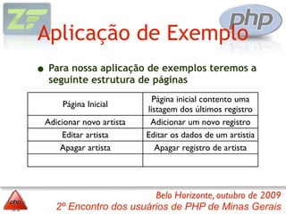Aplicação de Exemplo
• Para nossa aplicação de exemplos teremos a
  seguinte estrutura de páginas
                            Página inicial contento uma
     Página Inicial
                          listagem dos últimos registro
 Adicionar novo artista    Adicionar um novo registro
     Editar artista       Editar os dados de um artistia
     Apagar artista          Apagar registro de artista




                         Belo Horizonte, outubro de 2009
    2º Encontro dos usuários de PHP de Minas Gerais
 