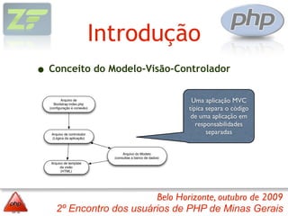 Introdução
• Conceito do Modelo-Visão-Controlador
         Arquivo de
     Bootstrap:index.php
                                                              Uma aplicação MVC
  (conﬁguração e conexão)                                    típica separa o código
                                                              de uma aplicação em
                                                                responsabilidades
   Arquivo de controlodor                                           separadas
   (Lógica da aplicação)



                                   Arquivo do Modelo
                              (consultas a banco de dados)
  Arquivo de template
        da visão
        (HTML)




                           Belo Horizonte, outubro de 2009
      2º Encontro dos usuários de PHP de Minas Gerais
 