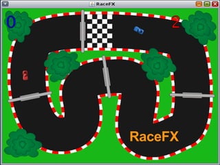 RaceFX
Sun Confidential: Internal Only            101
 