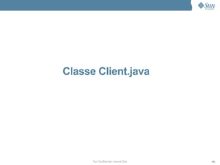 Classe Client.java




      Sun Confidential: Internal Only   105
 