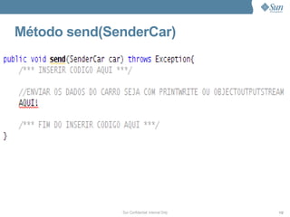 Método send(SenderCar)




              Sun Confidential: Internal Only   112
 