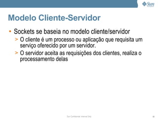 Modelo Cliente-Servidor
• Sockets se baseia no modelo cliente/servidor
  > O cliente é um processo ou aplicação que requisita um
    serviço oferecido por um servidor.
  > O servidor aceita as requisições dos clientes, realiza o
    processamento delas




                         Sun Confidential: Internal Only       23
 