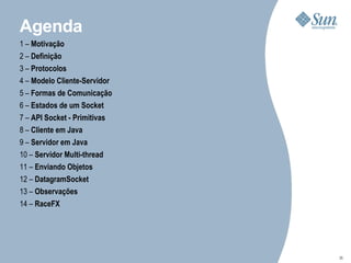 Agenda
1 – Motivação
2 – Definição
3 – Protocolos
4 – Modelo Cliente-Servidor
5 – Formas de Comunicação
6 – Estados de um Socket
7 – API Socket - Primitivas
8 – Cliente em Java
9 – Servidor em Java
10 – Servidor Multi-thread
11 – Enviando Objetos
12 – DatagramSocket
13 – Observações
14 – RaceFX




                              35
 
