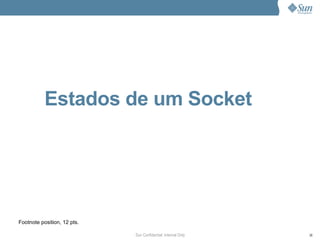 Estados de um Socket




Footnote position, 12 pts.

                             Sun Confidential: Internal Only   36
 