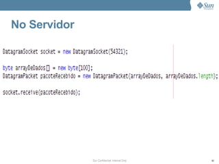 No Servidor




              Sun Confidential: Internal Only   88
 