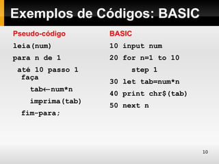 Exemplos de Códigos: BASIC
Pseudo-código      BASIC
leia(num)          10 input num
para n de 1        20 for n=1 to 10
 até 10 passo 1         step 1
  faça
                   30 let tab=num*n
    tab←num*n
                   40 print chr$(tab)
    imprima(tab)
                   50 next n
  fim-para;




                                        10
 