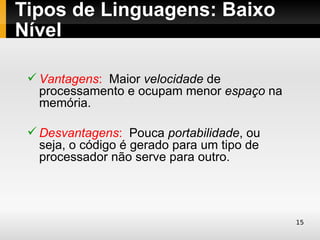 Tipos de Linguagens: Baixo
Nível

  Vantagens: Maior velocidade de
   processamento e ocupam menor espaço na
   memória.

  Desvantagens: Pouca portabilidade, ou
   seja, o código é gerado para um tipo de
   processador não serve para outro.




                                             15
 