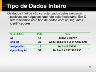 Tipo de Dados Inteiro
Os dados inteiros são caracterizados pelos números
 positivos ou negativos que não seja fracionário. Em C
 referenciamos este tipo de dados com os seguintes
 identificadores :


 Tipo do Inteiro    Qt.Bit                Faixa

 int                 16             -32768 a 32767
 long int            32      -2.147.483.648 a 2.147.483.648
 unsigned int        16             De 0 até 65535
 signed long int     32          De 0 até 4.292.967.295




                                                              73
 