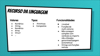 Recurso da linguagem
Valores
● Numérico
● String
● Numérico
● Array
● Struct
● ...
Funcionalidades
● ; invisível
● Funções de
multi-retorno
● Não conseguir
compilar com
variáveis ou imports
não utilizados
● goroutines(tipagem
automática)
● Strings com funções
nativas
Tipos
● Primitivos
● Compostos
 