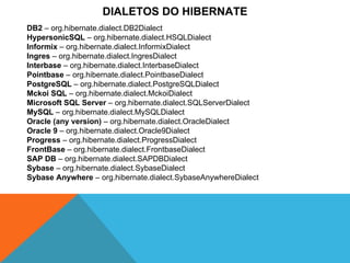 DIALETOS DO HIBERNATE DB2  – org.hibernate.dialect.DB2Dialect HypersonicSQL  – org.hibernate.dialect.HSQLDialect Informix  – org.hibernate.dialect.InformixDialect Ingres  – org.hibernate.dialect.IngresDialect Interbase  – org.hibernate.dialect.InterbaseDialect Pointbase  – org.hibernate.dialect.PointbaseDialect PostgreSQL  – org.hibernate.dialect.PostgreSQLDialect Mckoi   SQL  – org.hibernate.dialect.MckoiDialect Microsoft SQL Server  – org.hibernate.dialect.SQLServerDialect MySQL  – org.hibernate.dialect.MySQLDialect Oracle   (any version)  – org.hibernate.dialect.OracleDialect Oracle 9  – org.hibernate.dialect.Oracle9Dialect Progress  – org.hibernate.dialect.ProgressDialect FrontBase  – org.hibernate.dialect.FrontbaseDialect SAP   DB  – org.hibernate.dialect.SAPDBDialect Sybase  – org.hibernate.dialect.SybaseDialect Sybase   Anywhere  – org.hibernate.dialect.SybaseAnywhereDialect 