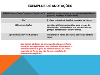 EXEMPLOS DE ANOTAÇÕES Nos demais atributos da classe pode não ter nenhuma anotação de mapeamento. Isso pode ser feito quando o nome do atributo é igual ao nome da coluna da tabela mapeada, de forma que não há a necessidade de mapeamento explícito! @Table(name="aluno",schema="anotacoes") está informando o nome e o esquema da tabela para qual está mapeada a classe aluno. @Id A chave primária da tabela é mapeada na classe. @GeneratedValue permite a definição automática para o valor do identificador, utilizando um dos mecanismos de geração apresentados anteriormente. @Column(name=“cod_aluno”) informando o nome da coluna, através do atributo name. 