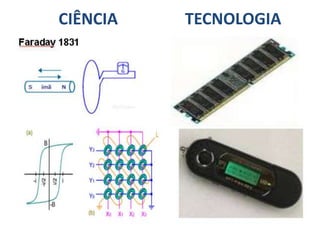CIÊNCIA

TECNOLOGIA

 